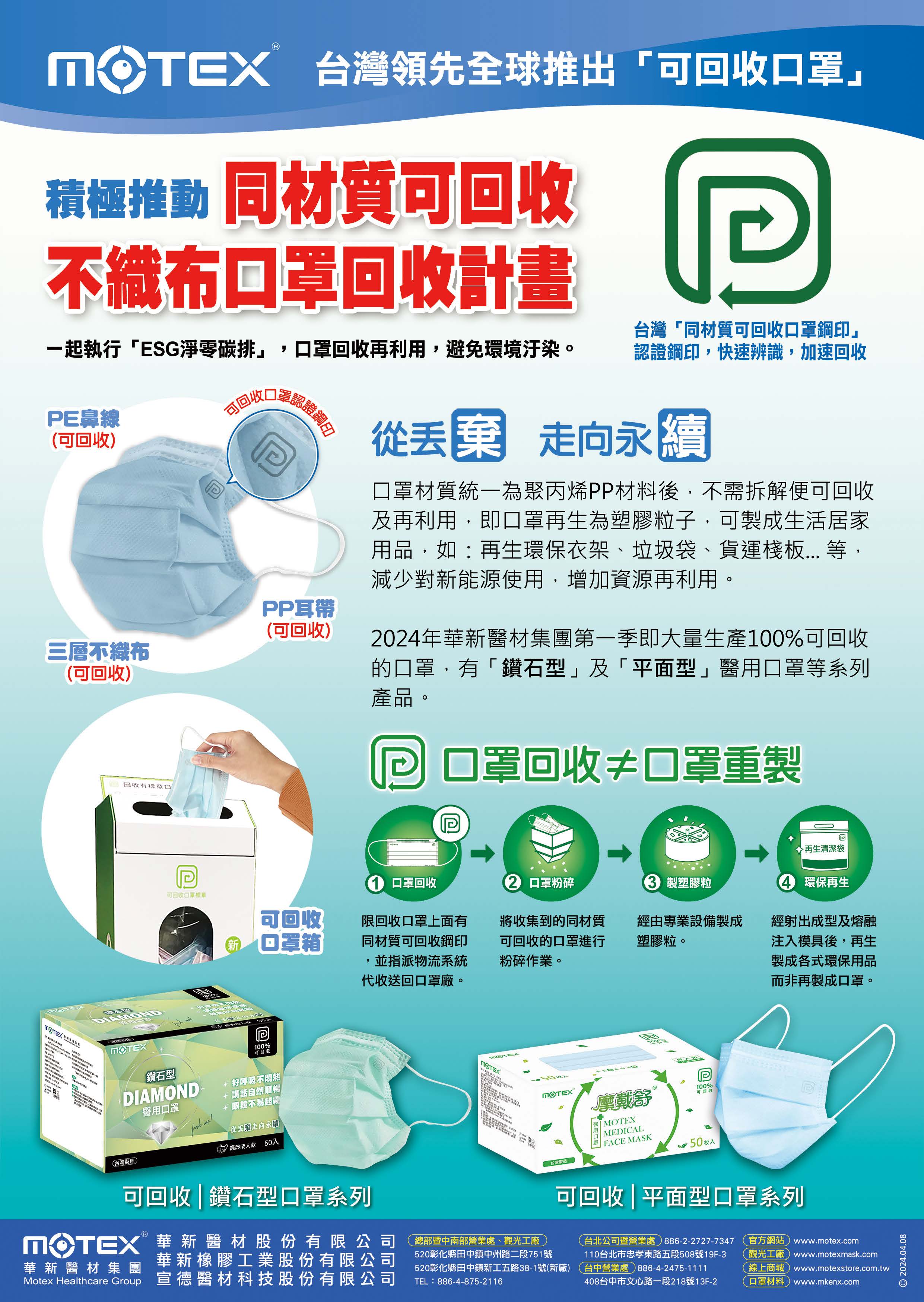 華新 可回收環保口罩